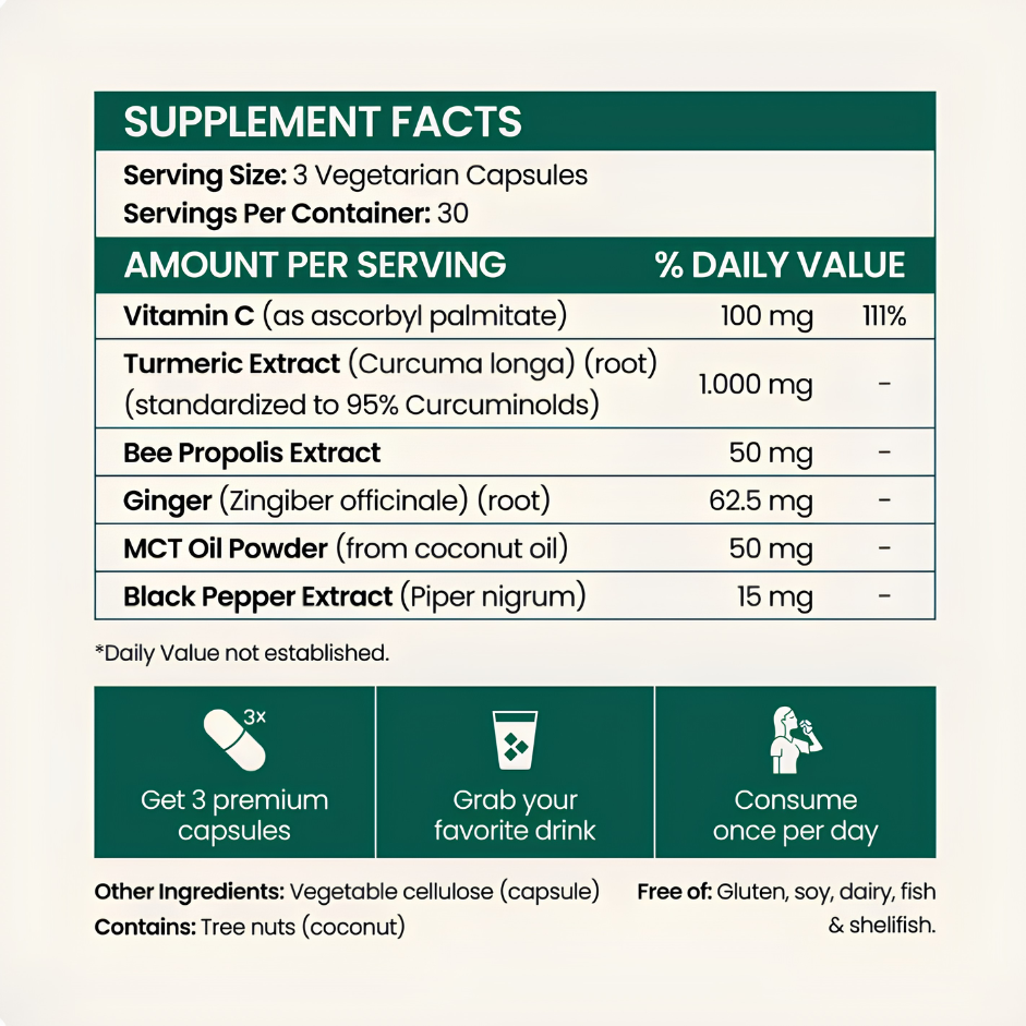 Move More Comfortably with 1,000 mg Turmeric Curcumin