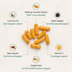 Move More Comfortably with 1,000 mg Turmeric Curcumin